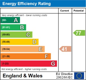 3 bed flat to rent in Belvedere Court, North Street, TA21 - Property EPC